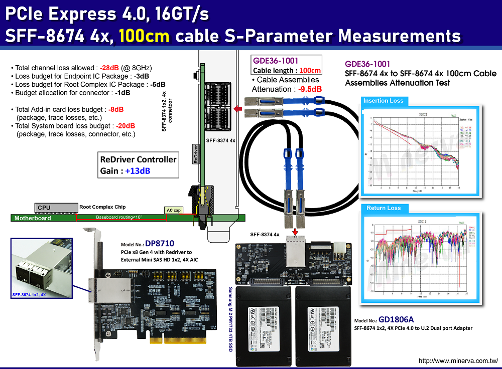 CB963Fx9